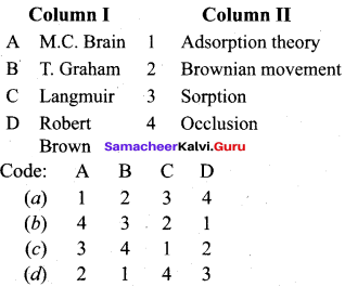 Samacheer Kalvi 12th Chemistry Solutions Chapter 10 Surface Chemistry-15