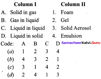 Samacheer Kalvi 12th Chemistry Solutions Chapter 10 Surface Chemistry-27