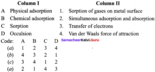 Samacheer Kalvi 12th Chemistry Solutions Chapter 10 Surface Chemistry-30
