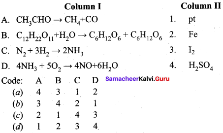 Samacheer Kalvi 12th Chemistry Solutions Chapter 10 Surface Chemistry-32