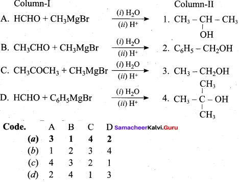 Samacheer Kalvi 12th Chemistry Solutions Chapter 11 Hydroxy Compounds and Ethers-129