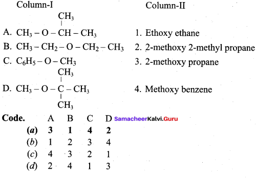 Samacheer Kalvi 12th Chemistry Solutions Chapter 11 Hydroxy Compounds and Ethers-137