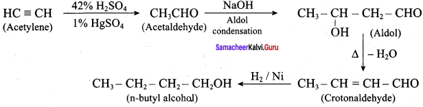 Samacheer Kalvi 12th Chemistry Solutions Chapter 11 Hydroxy Compounds and Ethers-63