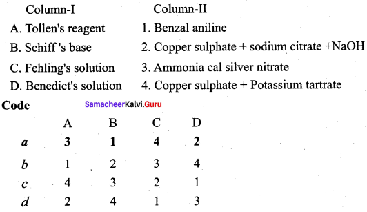Samacheer Kalvi 12th Chemistry Solutions Chapter 12 Carbonyl Compounds and Carboxylic Acids-206