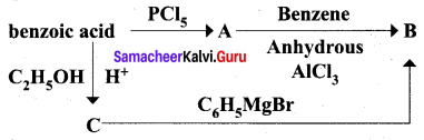 Samacheer Kalvi 12th Chemistry Solutions Chapter 12 Carbonyl Compounds and Carboxylic Acids-44