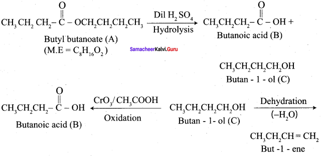 Samacheer Kalvi 12th Chemistry Solutions Chapter 12 Carbonyl Compounds and Carboxylic Acids-279