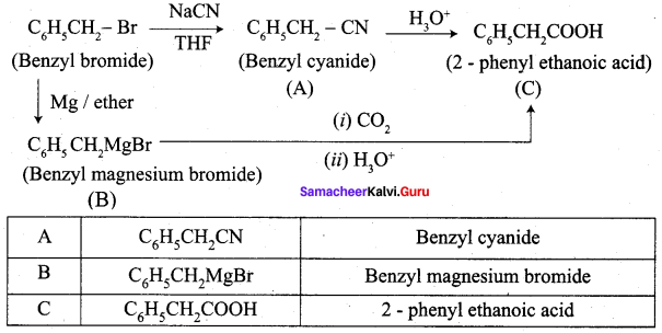 Samacheer Kalvi 12th Chemistry Solutions Chapter 12 Carbonyl Compounds and Carboxylic Acids-73