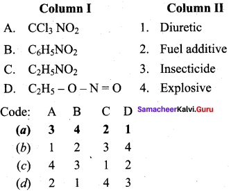 Samacheer Kalvi 12th Chemistry Solutions Chapter 13 Organic Nitrogen Compounds-243