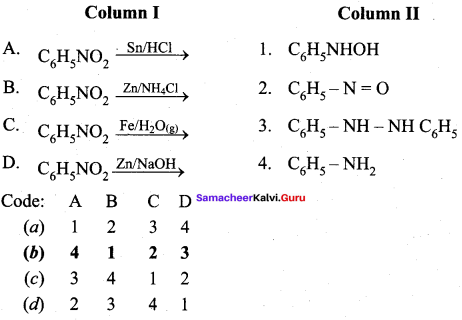Samacheer Kalvi 12th Chemistry Solutions Chapter 13 Organic Nitrogen Compounds-245