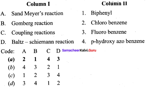 Samacheer Kalvi 12th Chemistry Solutions Chapter 13 Organic Nitrogen Compounds-250