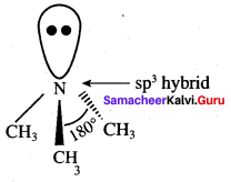 Samacheer Kalvi 12th Chemistry Solutions Chapter 13 Organic Nitrogen Compounds-258