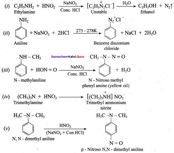 Samacheer Kalvi 12th Chemistry Solutions Chapter 13 Organic Nitrogen Compounds-175