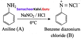 Samacheer Kalvi 12th Chemistry Solutions Chapter 13 Organic Nitrogen Compounds-179