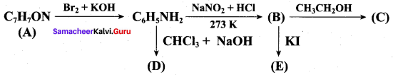 Samacheer Kalvi 12th Chemistry Solutions Chapter 13 Organic Nitrogen Compounds-187
