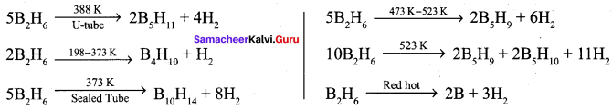 Samacheer Kalvi 12th Chemistry Solutions Chapter 2 p-Block Elements - I img-38