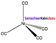 Samacheer Kalvi 12th Chemistry Solutions Chapter 5 Coordination Chemistry-70