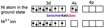 Samacheer Kalvi 12th Chemistry Solutions Chapter 5 Coordination Chemistry-77