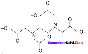 Samacheer Kalvi 12th Chemistry Solutions Chapter 5 Coordination Chemistry-53
