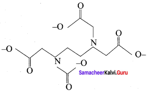Samacheer Kalvi 12th Chemistry Solutions Chapter 5 Coordination Chemistry-35