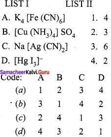Samacheer Kalvi 12th Chemistry Solutions Chapter 5 Coordination Chemistry-37