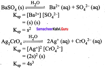 Samacheer Kalvi 12th Chemistry Solutions Chapter 8 Ionic Equilibrium-84