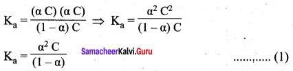 Samacheer Kalvi 12th Chemistry Solutions Chapter 8 Ionic Equilibrium-33