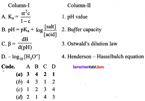 Samacheer Kalvi 12th Chemistry Solutions Chapter 8 Ionic Equilibrium-106
