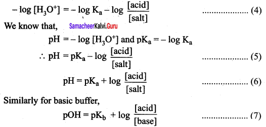 Samacheer Kalvi 12th Chemistry Solutions Chapter 8 Ionic Equilibrium-141