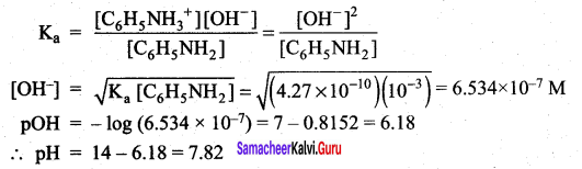 Samacheer Kalvi 12th Chemistry Solutions Chapter 8 Ionic Equilibrium-149