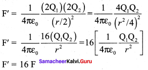 Samacheer Kalvi 12th Physics Solutions Chapter 1 Electrostatics-132