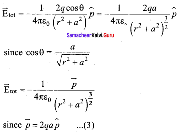 Samacheer Kalvi 12th Physics Solutions Chapter 1 Electrostatics-32