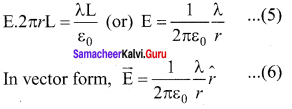 Samacheer Kalvi 12th Physics Solutions Chapter 1 Electrostatics-56