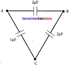 12th Physics Samacheer Kalvi Solutions Chapter 1 Electrostatics