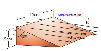 Samacheer Kalvi 12th Physics Solutions Chapter 1 Electrostatics-87