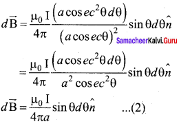 Samacheer Kalvi 12th Physics Solutions Chapter 3 Magnetism and Magnetic Effects of Electric Current-18