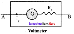 Samacheer Kalvi 12th Physics Solutions Chapter 3 Magnetism and Magnetic Effects of Electric Current-52