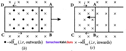 Samacheer Kalvi 12th Physics Solutions Chapter 4 Electromagnetic Induction and Alternating Current-12