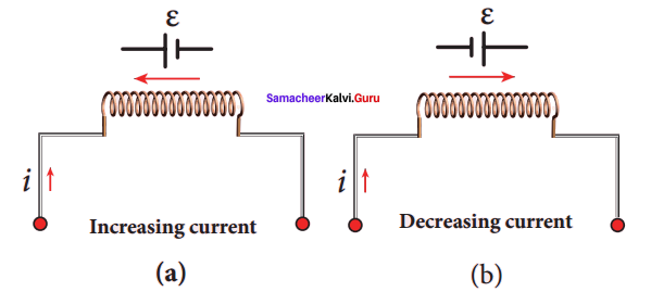 Samacheer Kalvi 12th Physics Solutions Chapter 4 Electromagnetic Induction and Alternating Current-19
