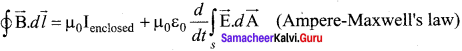 12th Physics Lesson 5 Book Back Answers Electromagnetic Waves Samacheer Kalvi