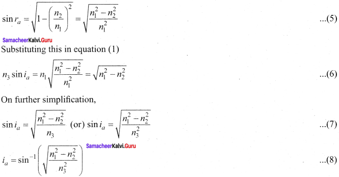 Samacheer Kalvi 12th Physics Solutions Chapter 6 Optics-21