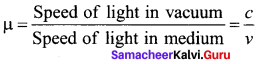 Samacheer Kalvi 12th Physics Solutions Chapter 6 Optics-49