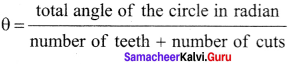 Samacheer Kalvi 12th Physics Solutions Chapter 6 Optics q2