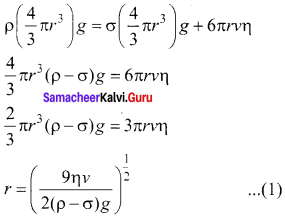 Samacheer Kalvi 12th Physics Solutions Chapter 8 Atomic and Nuclear Physics-11