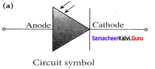 Samacheer Kalvi 12th Physics Solutions Chapter 9 Semiconductor Electronics-29