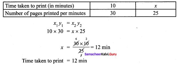 Samacheer Kalvi 7th Maths Solutions Term 1 Chapter 4 Direct and Inverse Proportion Ex 4.3 29