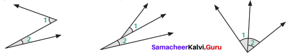 Samacheer Kalvi 7th Maths Solutions Term 1 Chapter 5 Geometry Intext Questions 45
