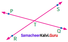 Samacheer Kalvi 7th Maths Solutions Term 1 Chapter 5 Geometry Intext Questions 99