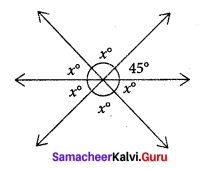Samacheer Kalvi 7th Maths Term 1 Chapter 5 Geometry Ex 5.1 50