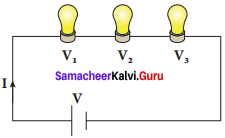 Samacheer Kalvi 8th Science Book Solutions Term 2 Samacheer Kalvi Chapter 2 Electricity