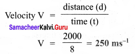 Samacheer Kalvi Guru 8th Science Solutions Term 3 Chapter 1 Sound